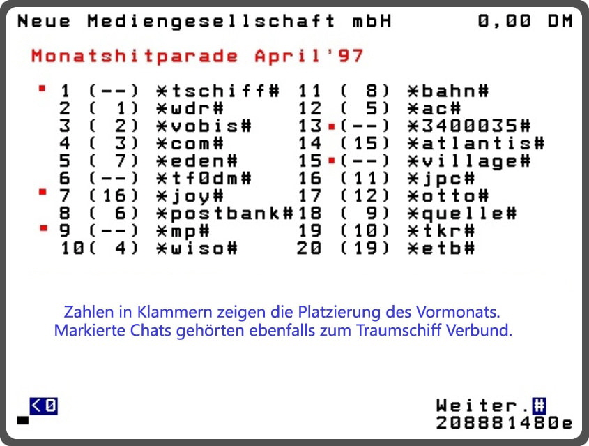 Bild: BTX-COM-Hitparade-1997-02